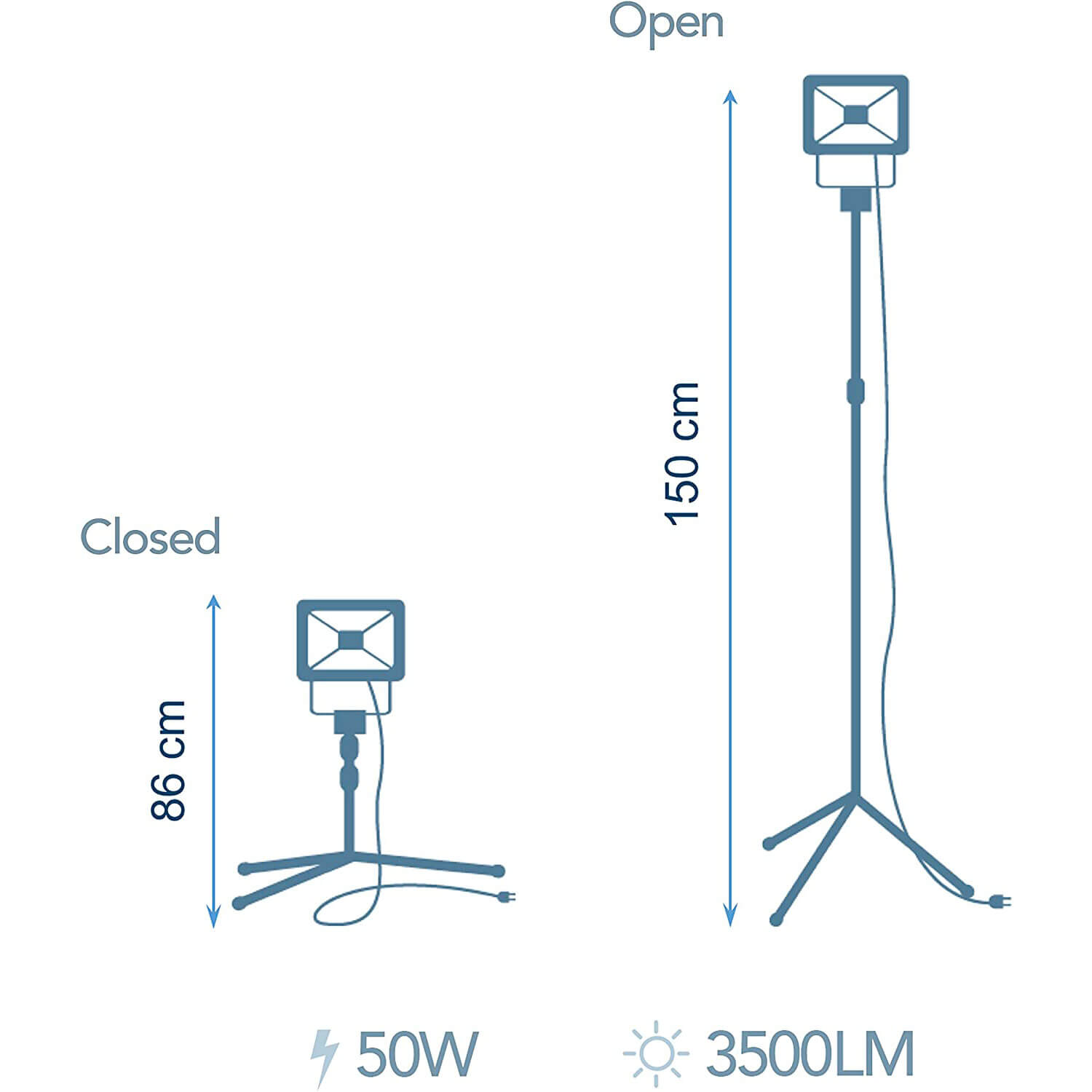 PROIETTORE LED CON TREPPIEDE 50 WATT